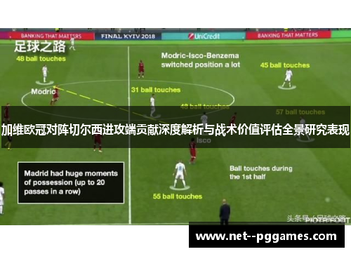 加维欧冠对阵切尔西进攻端贡献深度解析与战术价值评估全景研究表现 加维欧冠对阵切尔西进攻端贡献深度解析与战术价值评估全景研究表现