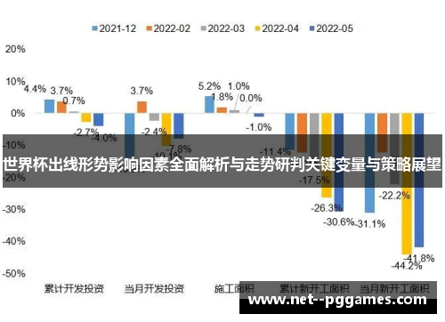 世界杯出线形势影响因素全面解析与走势研判关键变量与策略展望 世界杯出线形势影响因素全面解析与走势研判关键变量与策略展望