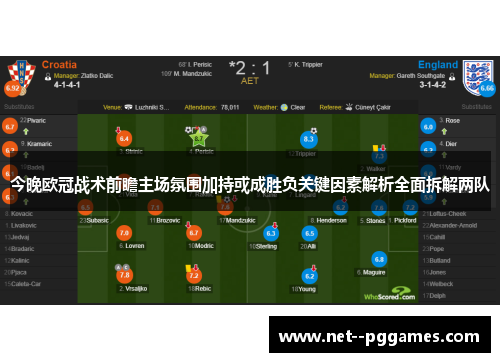 今晚欧冠战术前瞻主场氛围加持或成胜负关键因素解析全面拆解两队