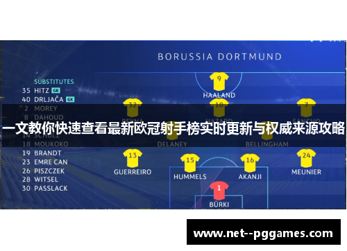 一文教你快速查看最新欧冠射手榜实时更新与权威来源攻略 一文教你快速查看最新欧冠射手榜实时更新与权威来源攻略