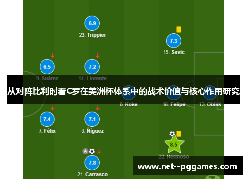 从对阵比利时看C罗在美洲杯体系中的战术价值与核心作用研究