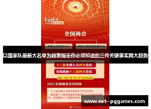 以国家队最新大名单为线索揭示你必须知道的三件关键事实两大趋势 以国家队最新大名单为线索揭示你必须知道的三件关键事实两大趋势
