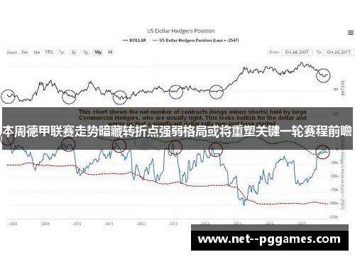 本周德甲联赛走势暗藏转折点强弱格局或将重塑关键一轮赛程前瞻