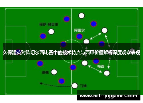 久保建英对阵切尔西比赛中的技术特点与西甲价值解析深度观察表现 久保建英对阵切尔西比赛中的技术特点与西甲价值解析深度观察表现