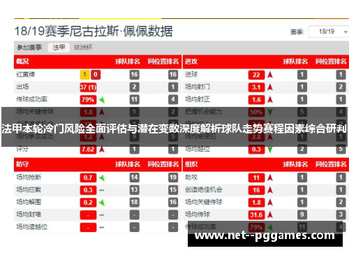 法甲本轮冷门风险全面评估与潜在变数深度解析球队走势赛程因素综合研判 法甲本轮冷门风险全面评估与潜在变数深度解析球队走势赛程因素综合研判