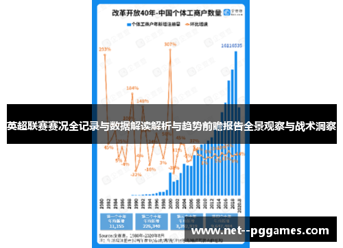 英超联赛赛况全记录与数据解读解析与趋势前瞻报告全景观察与战术洞察 英超联赛赛况全记录与数据解读解析与趋势前瞻报告全景观察与战术洞察
